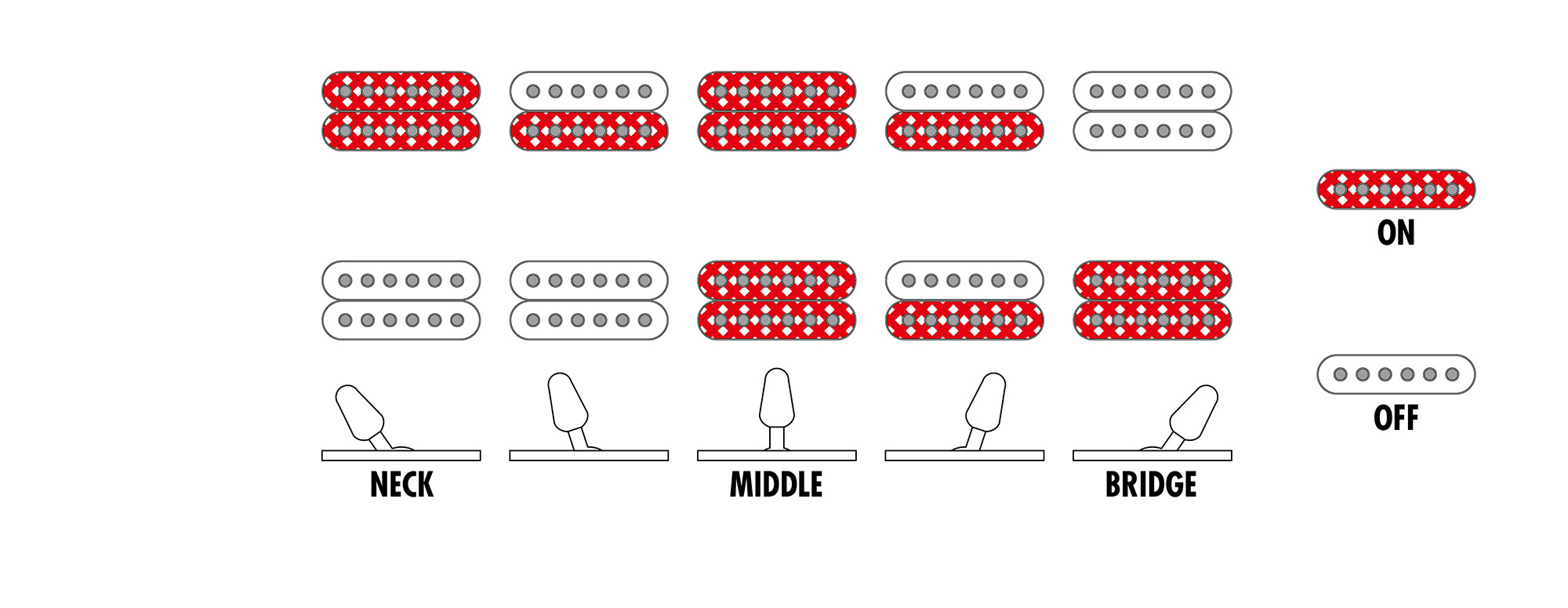 IBANEZ GRGR221FA-TDK GIO RGR E-Gitarre - Transparent Indigo Black