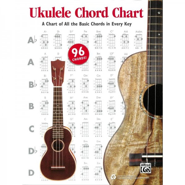 NOTEN Ukulele Chord Chart - Akkordtabelle ALF 42316